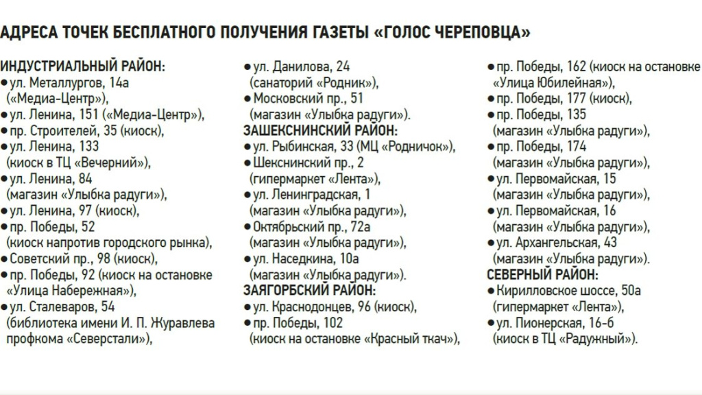 Адреса газет.jpg