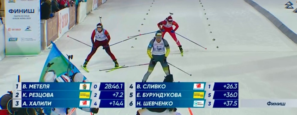 Уроженка Вологодчины Наталия Шевченко финишировала шестой в первой биатлонной гонке сезона