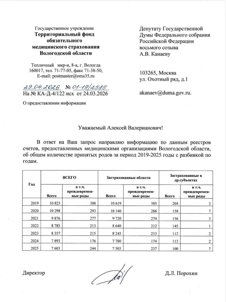 аборты дети Канаев.jpg