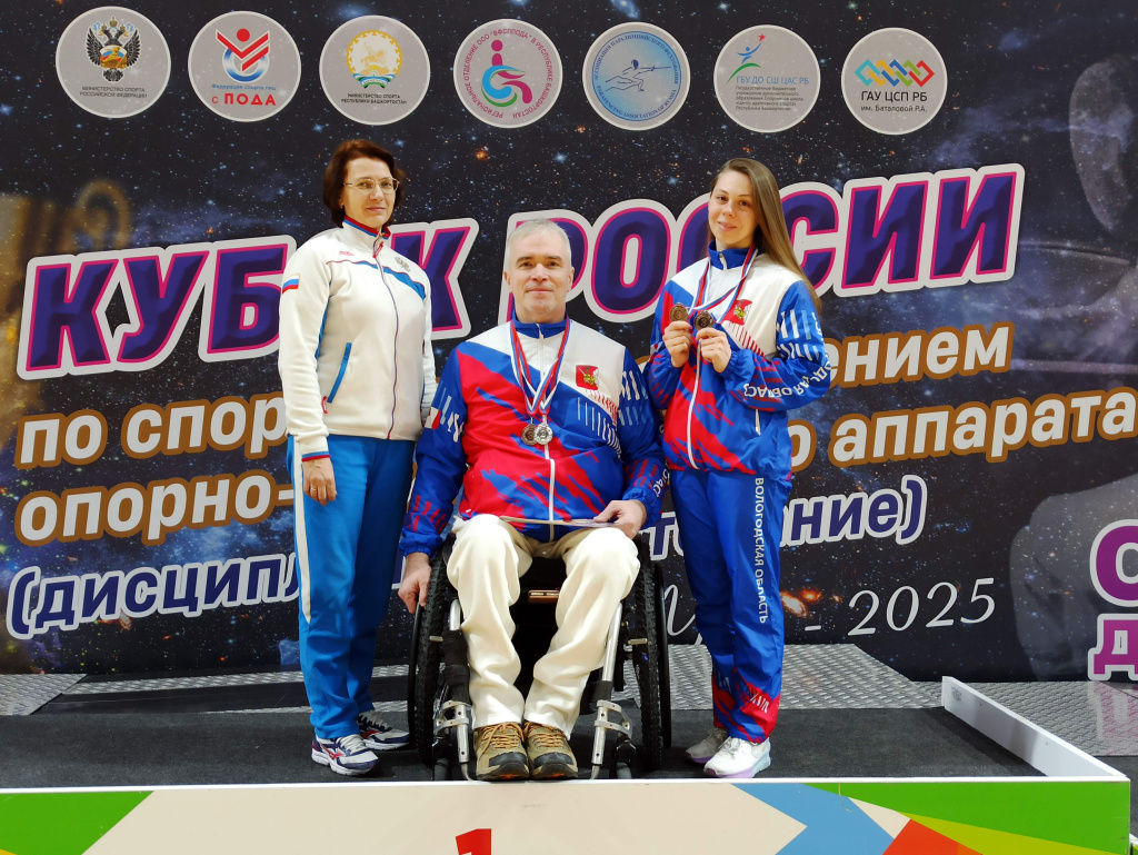 2 кубок России-4 медали на двоих (фото Курзиной).jpg