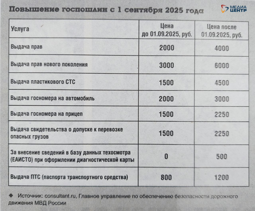 госполина.jpg госполина.jpg