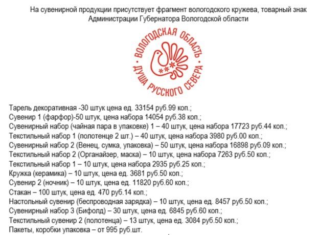 тарелка сувениры.jpg