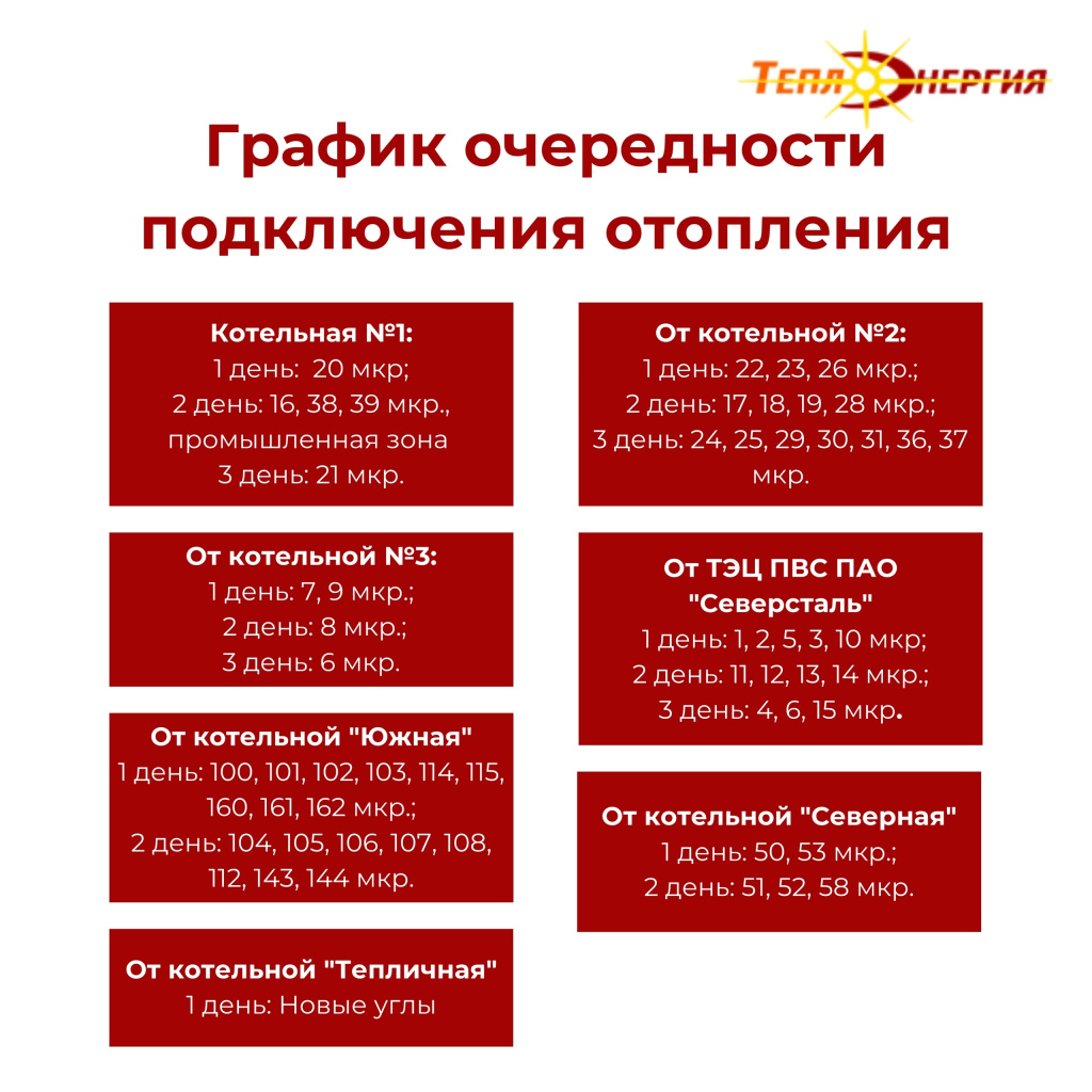 теплоэнергия график.jpg теплоэнергия график.jpg