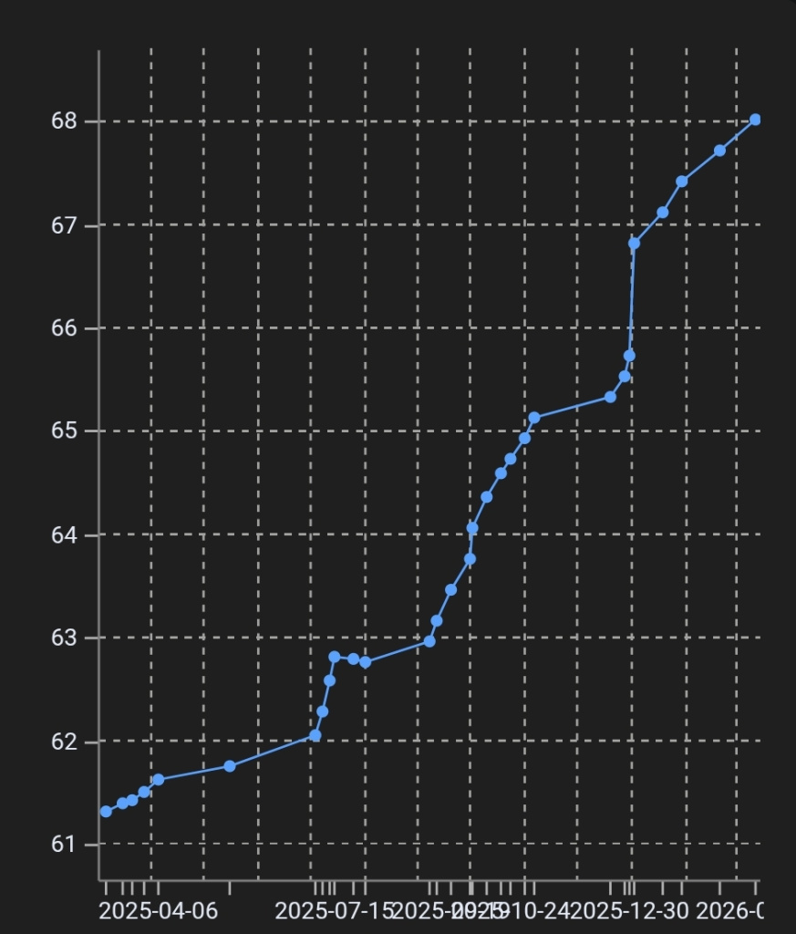 Screenshot_20260320-080651_Samsung Internet.jpg