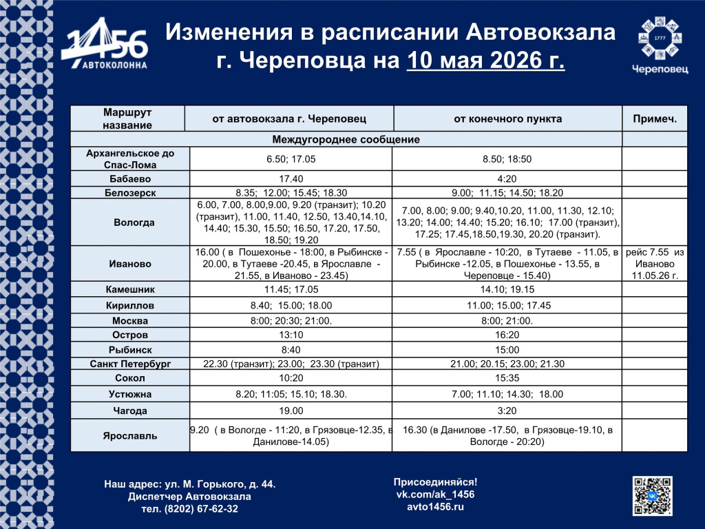 10.05.jpg