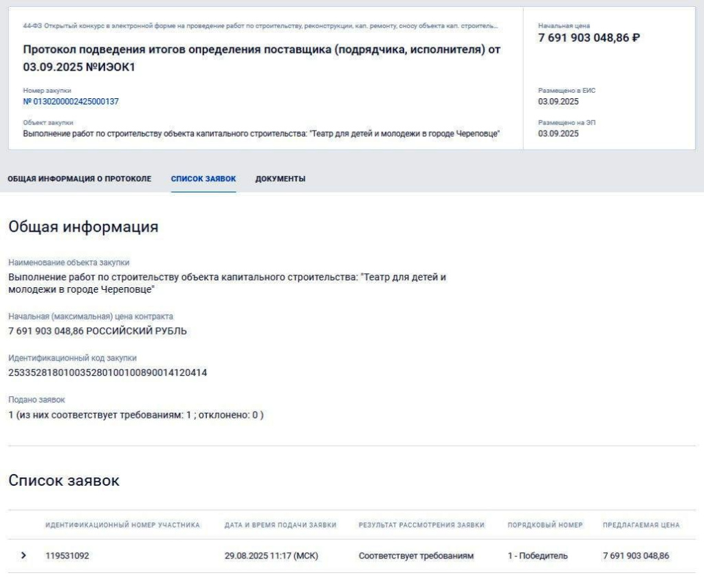 госзакупки театр.jpg госзакупки театр.jpg