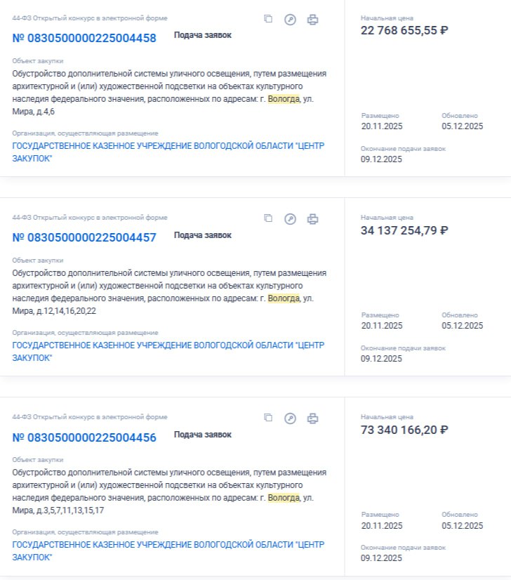 госзакупки свет Вологда.jpg госзакупки свет Вологда.jpg