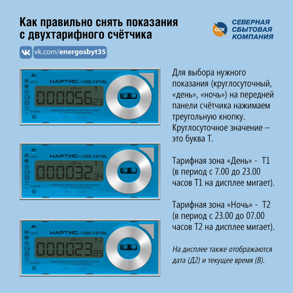 Инструкция КАК СНИМАТЬ ПОКАЗАНИЯ.jpg