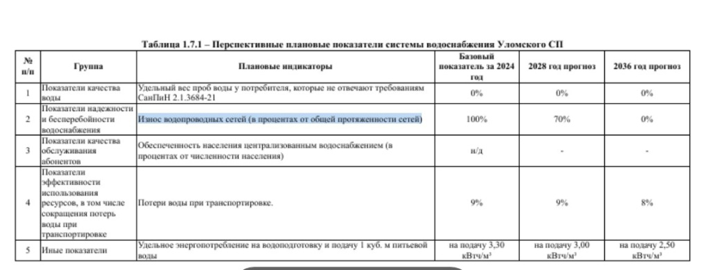 коротово износ.jpg коротово износ.jpg